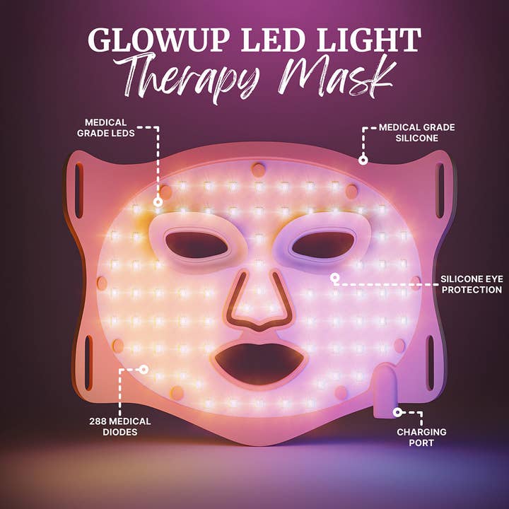 LED Light Therapy Face Mask