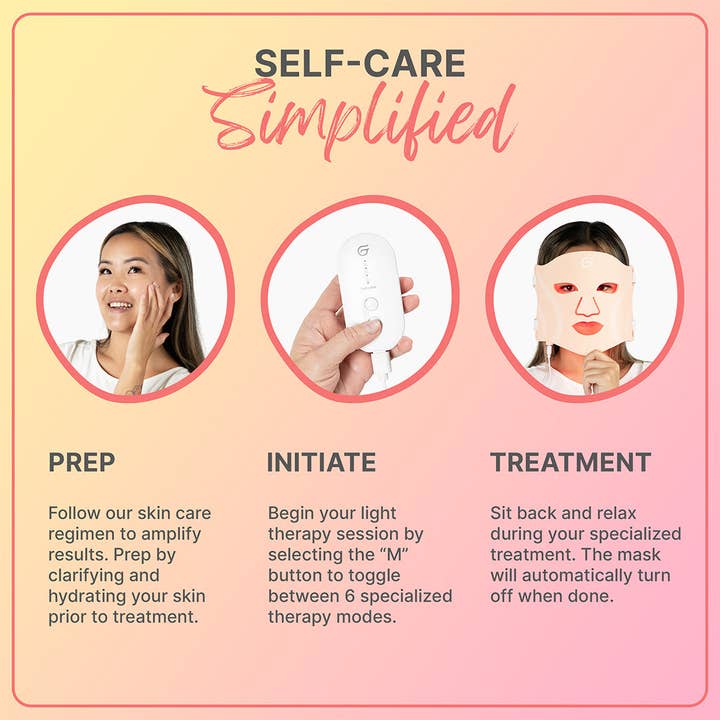 LED Light Therapy Face Mask